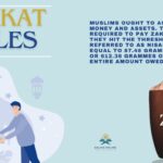 ZAKAT