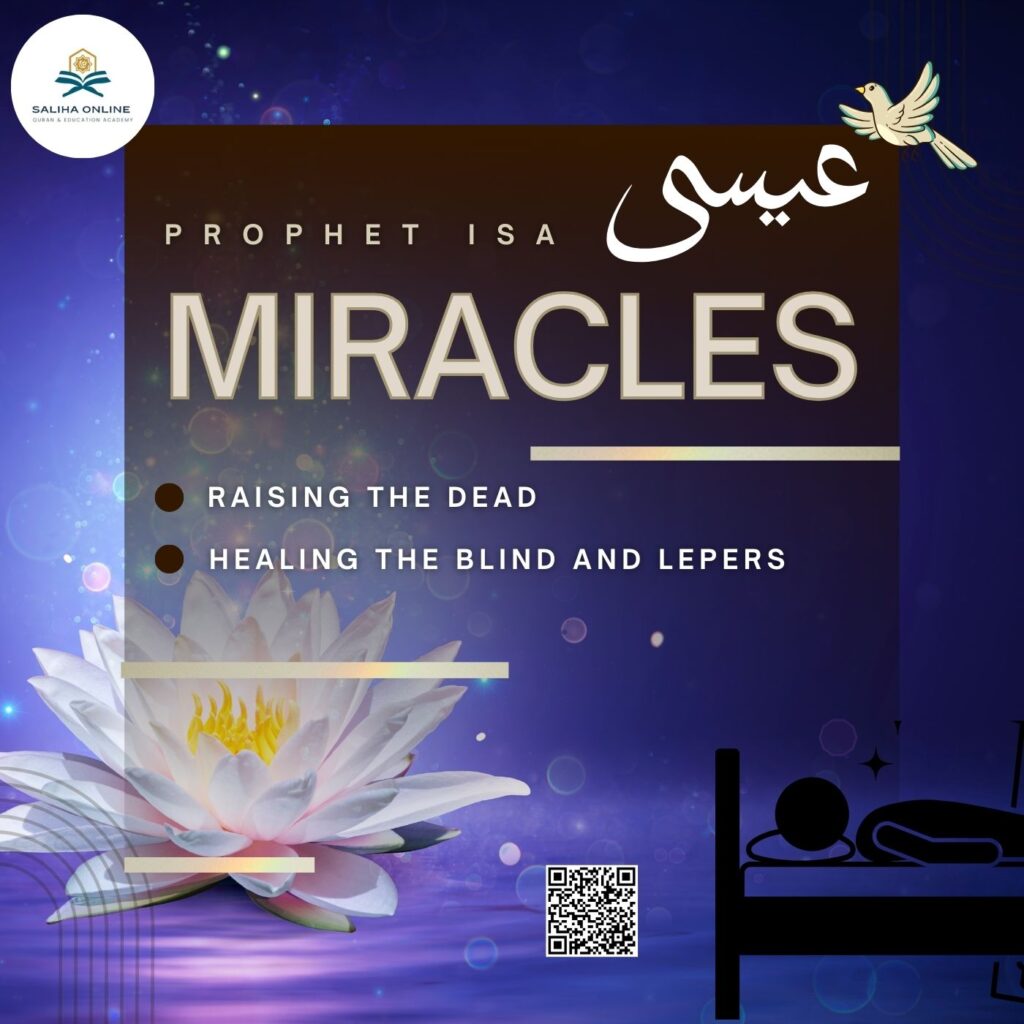 Prophet Isa Miracles