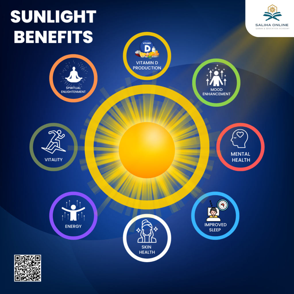 Sunlight And Its Benefits