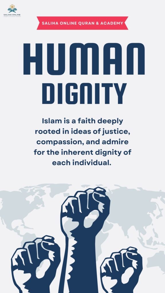 Human Dignity in Islam