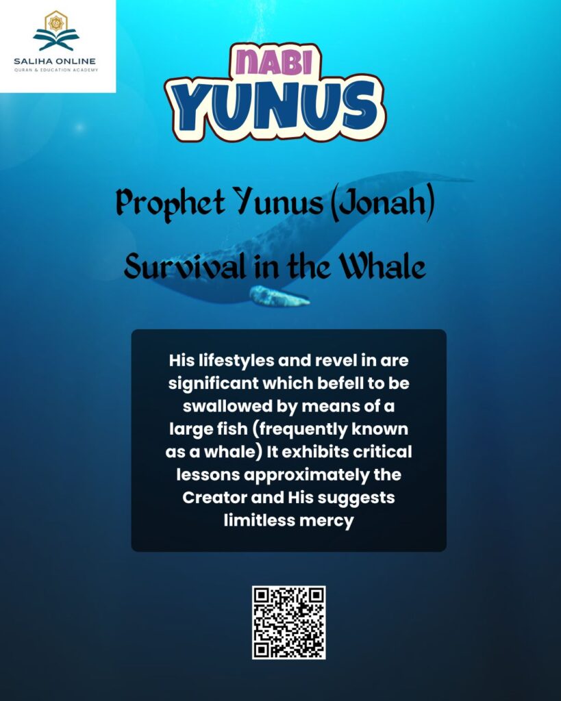 Prophet Yunus (Jonah) - Survival in the Whale