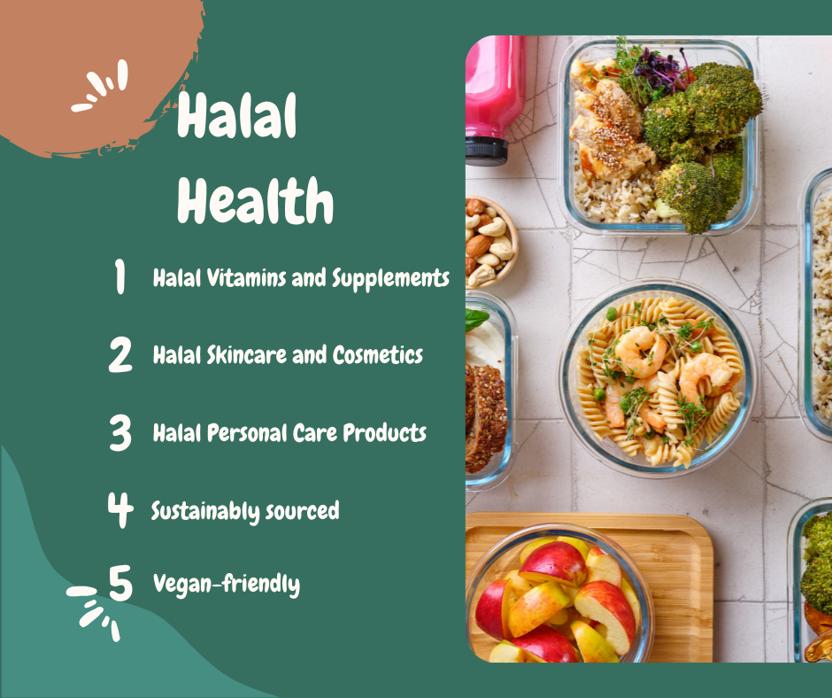 Rise of Halal Health & Wellness