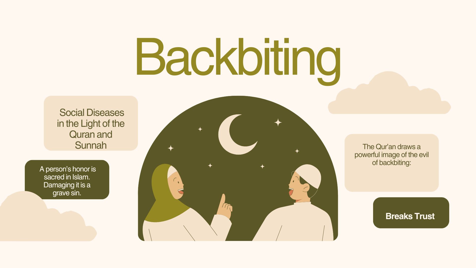 Backbioting