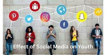 Impact of Social Media on Young People